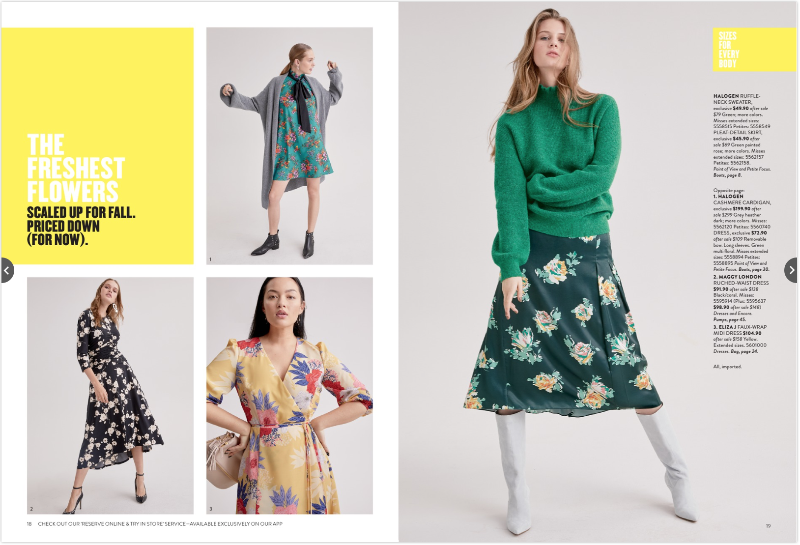 FIRST LOOK Nordstrom Anniversary Sale Catalog NYC Recessionista